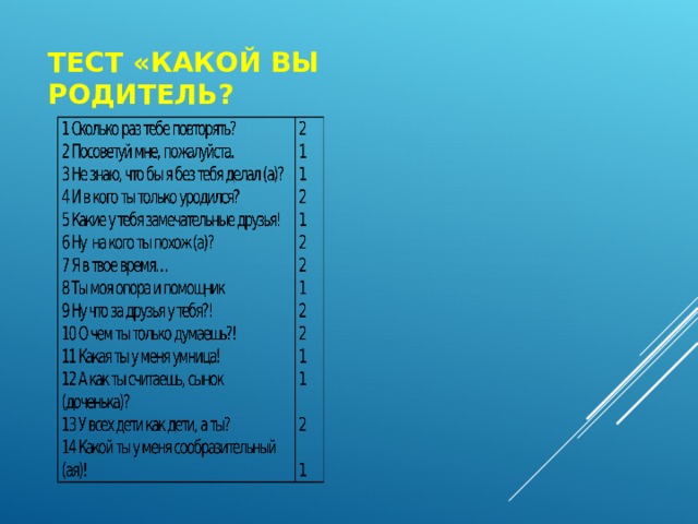 ТЕСТ «КАКОЙ ВЫ РОДИТЕЛЬ? 