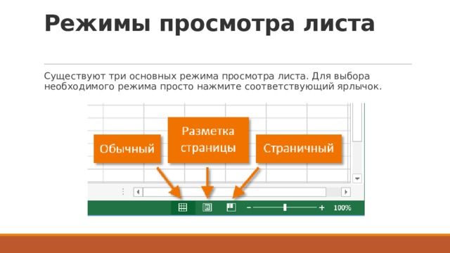 Режимы просмотра листа   Существуют три основных режима просмотра листа. Для выбора необходимого режима просто нажмите соответствующий ярлычок. 