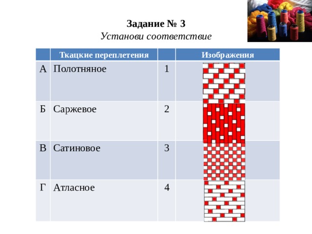 Задание № 3  Установи соответствие Ткацкие переплетения А Б Полотняное Саржевое В 1 Изображения 2 Сатиновое Г 3 Атласное 4 