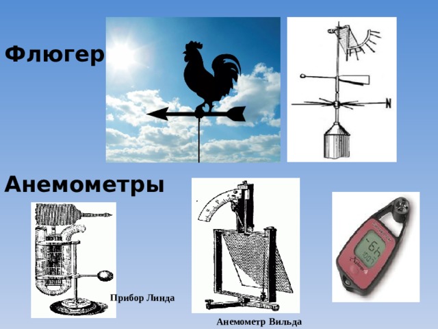 Флюгеры Анемометры Прибор Линда  Анемометр  Вильда 