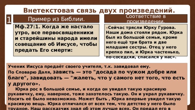 Внетекстовая связь двух произведений. Соответствие в произведении. 1 Пример из Библии. Мф.27:1. Когда же настало утро, все первосвященники и старейшины народа имели совещание об Иисусе, чтобы предать Его смерти: « Сейчас трясли Юрку Гурова. Наши дома стояли рядом. Юрка был из большой семьи, кроме него ещё три брата и две младшие сестры. Отец у него крепко пил, и Юрка частенько, по-соседски, спасался у нас». Ученик Иисуса предаёт своего учителя, т.к. завидовал ему. По Словарю Даля, зависть — это 