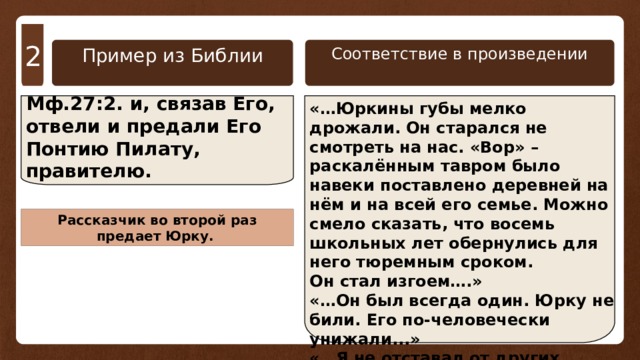 2 Пример из Библии Соответствие в произведении Мф.27:2. и, связав Его, отвели и предали Его Понтию Пилату, правителю. «…Юркины губы мелко дрожали. Он старался не смотреть на нас. «Вор» – раскалённым тавром было навеки поставлено деревней на нём и на всей его семье. Можно смело сказать, что восемь школьных лет обернулись для него тюремным сроком. Он стал изгоем….» «…Он был всегда один. Юрку не били. Его по-человечески унижали...» «…Я не отставал от других. Биологическая потребность возвыситься над слабым брала верх….» Рассказчик во второй раз предает Юрку. 