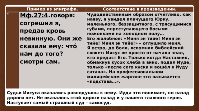   Пример из эпиграфа. 4 Соответствие в произведении. Мф.27:4 .говоря: согрешил я, предав кровь невинную. Они же сказали ему: что́ нам до того? смотри сам.   Чудодейственным образом отчётливо, как наяву, я увидел плачущего Юрку, маленького, беззащитного, с трясущимися губами, переступающего босыми ножонками на холодном полу… Его жалобное: «Миня эн тийе! Миня эн тийе! Миня эн тийе!» – оглушило меня. Я остро, до боли, вспомнил библейский сюжет: Иисус не просто от начала знал, кто предаст Его. Только когда Наставник, обмакнув кусок хлеба в вино, подал Иуде, только «после сего куска и вошёл в Иуду сатана». На профессиональном милицейском жаргоне это называется «подстава…».   Судьи Иисуса оказались равнодушны к нему. Иуда это понимает, но назад дороги нет. Не оказалось этой дороги назад и у нашего главного героя. Наступает самый страшный суд – самосуд. 