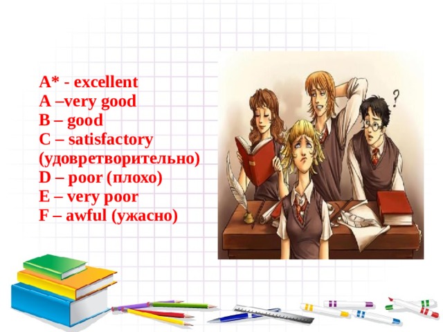 A * - excellent A – very good B – good C – satisfactory ( удовретворительно ) D – poor ( плохо ) E – very poor F – awful (ужасно) 