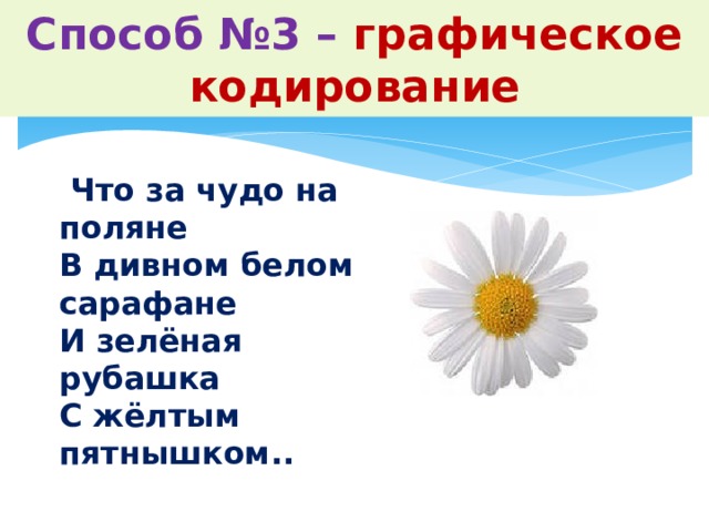 Способ №3 – графическое кодирование Отгадай загадку.  Нарисуй отгадку.  Что за чудо на поляне  В дивном белом сарафане  И зелёная рубашка  С жёлтым пятнышком.. 