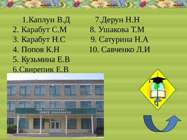 Каплун В . Д 7.Дерун Н.Н  2. Карабут С.М 8. Ушакова Т.М  3. Карабут Н.С 9. Сатурина Н.А  4. Попов К.Н 10. Савченко Л.И  5. Кузьмина Е.В  6.Свирепик Е.В