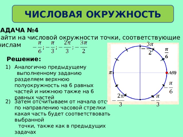 ЧИСЛОВАЯ ОКРУЖНОСТЬ ЗАДАЧА №4 Найти на числовой окружности точки, соответствующие  числам Решение: Аналогично предыдущему  выполненному заданию разделяем верхнюю полуокружность на 6 равных частей и нижнюю также на 6 равных частей Затем отсчитываем от начала отсчета по направлению часовой стрелки какая часть будет соответствовать выбранной  точки, также как в предыдущих задачах 