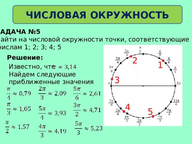 ЧИСЛОВАЯ ОКРУЖНОСТЬ ЗАДАЧА №5 Найти на числовой окружности точки, соответствующие  числам 1; 2; 3; 4; 5 Решение: 2 1 Известно, что Найдем следующие приближенные значения 3 4 5 