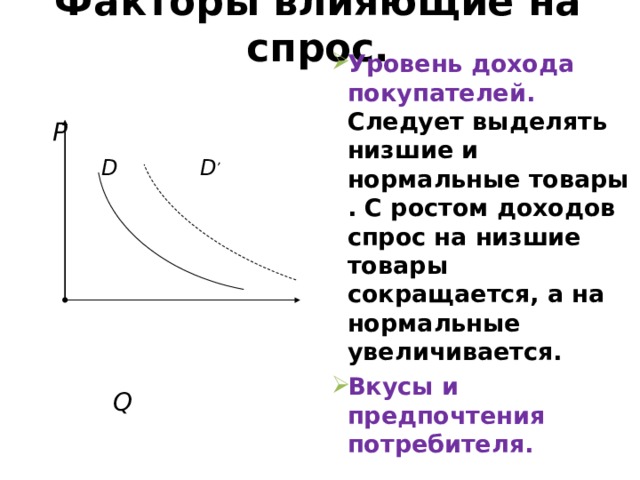 Факторы влияющие на спрос. Уровень дохода  покупателей. Следует выделять низшие и нормальные товары . С ростом доходов спрос на низшие товары сокращается, а на нормальные увеличивается. Вкусы и предпочтения потребителя.   Р    D D ’         Q 