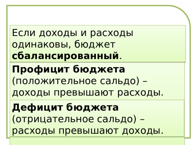 Если доходы и расходы одинаковы, бюджет сбалансированный . Профицит бюджета (положительное сальдо) – доходы превышают расходы. Дефицит бюджета (отрицательное сальдо) – расходы превышают доходы.