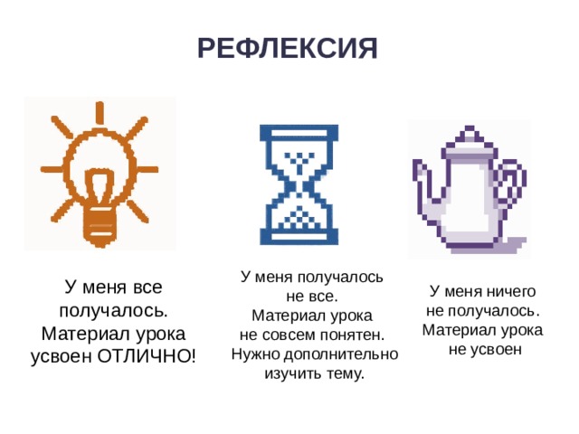 РЕФЛЕКСИЯ У меня все получалось. Материал урока усвоен ОТЛИЧНО! У меня ничего не получалось. Материал урока не усвоен У меня получалось не все. Материал урока не совсем понятен. Нужно дополнительно изучить тему. 