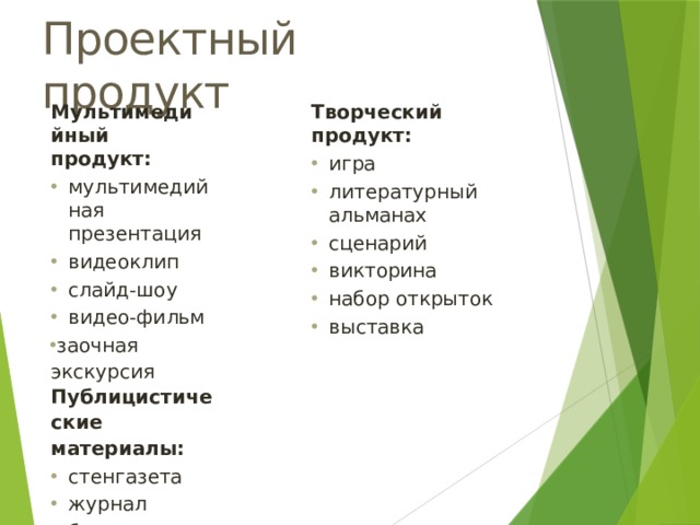 Проектный  продукт Творческий  продукт: игра литературный  альманах сценарий викторина набор открыток выставка М у л ь т им е д ийн ы й продукт: м у л ь т и м е дийн ая презентация видеоклип слайд-шоу видео-фильм заочная  экскурсия Публицистические материалы: стенгазета журнал буклет плакат 