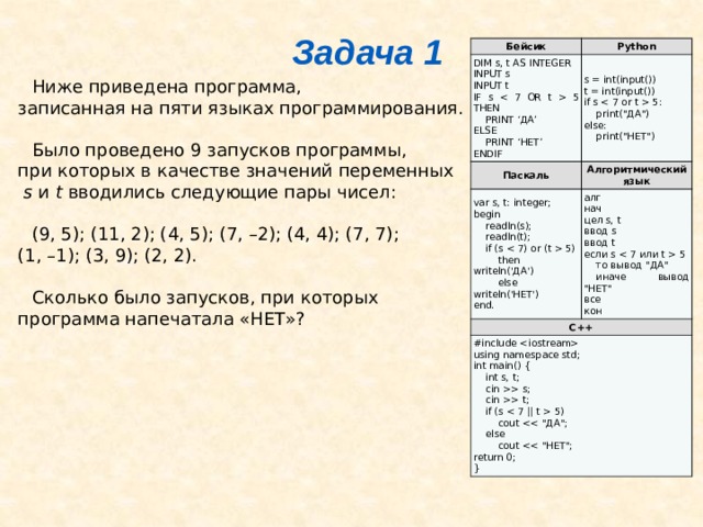 Задача 1 Бейсик Python DIM s, t AS INTEGER Паскаль s = int(input()) INPUT s t = int(input()) INPUT t Алгоритмический язык var s, t: integer; IF s  5 THEN if s  5: С++ begin алг      PRINT ‘ДА’      print(