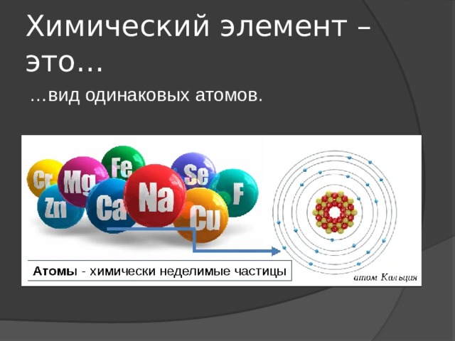 Химический элемент – это… … вид одинаковых атомов. 