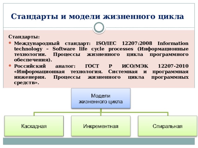Стандарты и модели жизненного цикла Стандарты: Международный стандарт: ISO/IEC 12207:2008 Information technology – Software life cycle processes (Информационные технологии. Процессы жизненного цикла программного обеспечения). Российский аналог: ГОСТ Р ИСО/МЭК 12207-2010 «Информационная технология. Системная и программная инженерия. Процессы жизненного цикла программных средств». 