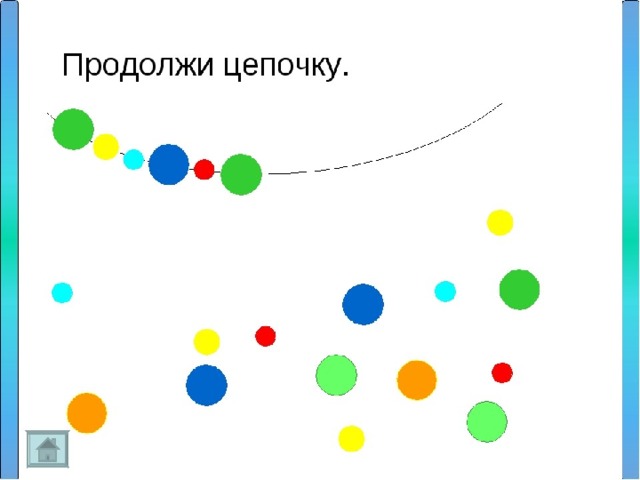 «Что было сначала, а что потом» 