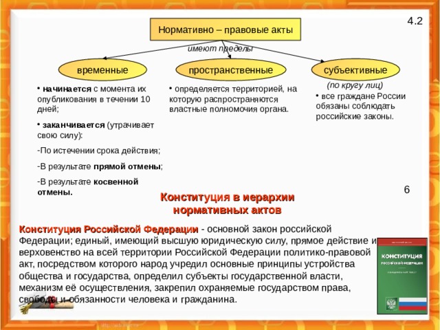 4 .2 Нормативно – правовые акты имеют пределы временные пространственные субъективные (по кругу лиц)  определяется территорией, на которую распространяются властные полномочия органа.  начинается с момента их опубликования в течении 10 дней;  заканчивается (утрачивает свою силу): По истечении срока действия; В результате прямой отмены ; В результате косвенной отмены.  все граждане России обязаны соблюдать российские законы. 6 Конституция в иерархии нормативных актов Конституция Российской Федерации  - основной закон российской Федерации; единый, имеющий высшую юридическую силу, прямое действие и верховенство на всей территории Российской Федерации политико-правовой акт, посредством которого народ учредил основные принципы устройства общества и государства, определил субъекты государственной власти, механизм её осуществления, закрепил охраняемые государством права, свободы и обязанности человека и гражданина. 