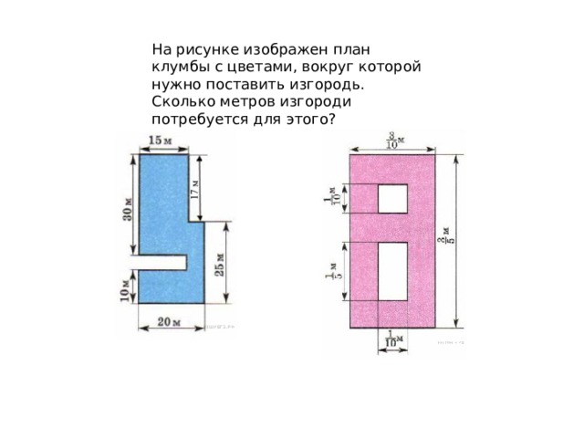 На рисунке изображен план клумбы с цветами, вокруг которой нужно поставить изгородь. Сколько метров изгороди потребуется для этого? 