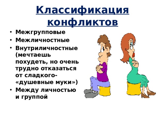 Классификация конфликтов Межгрупповые Межличностные Внутриличностные (мечтаешь похудеть, но очень трудно отказаться от сладкого- «душевные муки») Между личностью и группой 