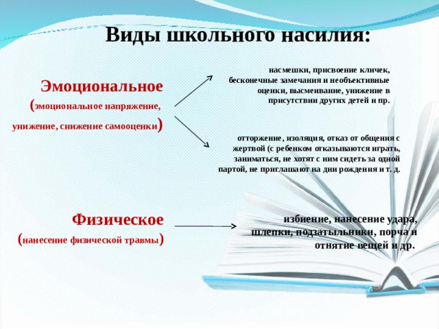 Виды школьного насилия: насмешки, присвоение кличек, бесконечные замечания и необъективные оценки, высмеивание, унижение в присутствии других детей и пр. Эмоциональное ( эмоциональное напряжение, унижение, снижение самооценки ) отторжение, изоляция, отказ от общения с жертвой (с ребенком отказываются играть, заниматься, не хотят с ним сидеть за одной партой, не приглашают на дни рождения и т. д. Физическое ( нанесение физической травмы ) избиение, нанесение удара, шлепки, подзатыльники, порча и отнятие вещей и др. 