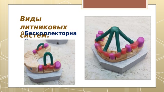 Виды литниковых систем: Бесколлекторная  