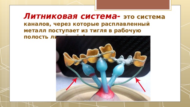  Литниковая система- это система каналов, через которые расплавленный металл поступает из тигля в рабочую полость литейной формы 