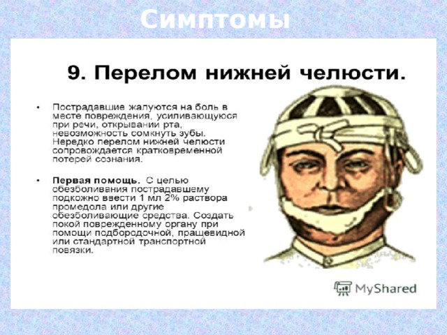 Симптомы 