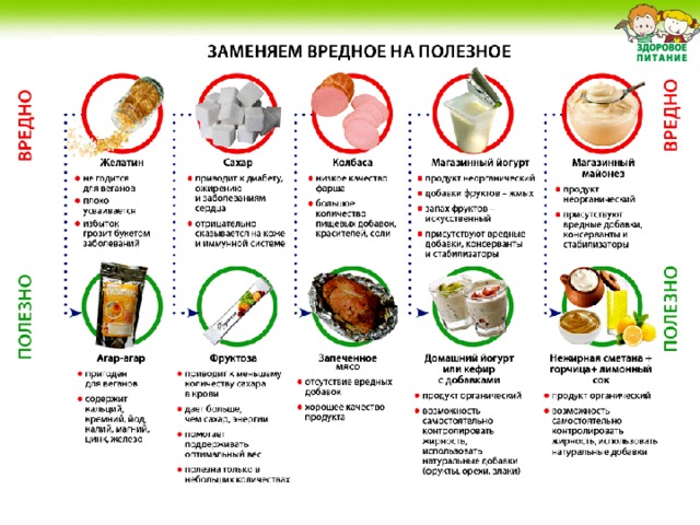 МИНЕРАЛЬНЫЕ ВЕЩЕСТВА Минеральные вещества в небольшом количестве входят во все продукты питания. Насчитывается более 30 макро и микроэлементов, без которых невозможна нормальная работа организма.  