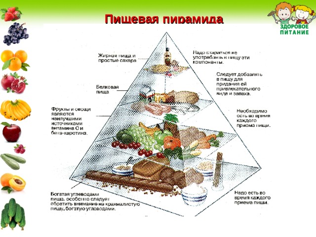 ВИТАМИНЫ Витамины  – очень важные для жизни вещества, недаром в переводе с латинского «vita» — это жизнь. Витамины необходимый компонент для гармоничного роста и жизнеспособности человеческого организма. Они улучшают сопротивляемость к болезням (иммунитет).  Витамины содержаться в пище животного и растительного происхождения. Витамины условно обозначаются буквами латинского алфавита: A, B, C, D, Е и т. д.   