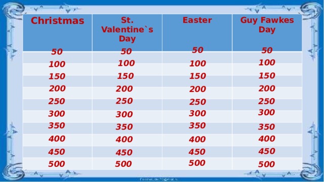 Christmas St. Valentine`s Day  Easter  Guy Fawkes Day  50 50 50 50 100 100 100 100 150 150 150 150 200 200 200 200 250 250 250 250 300 300 300 300 350 350 350 350 400 400 400 400 450 450 450 450 500 500 500 500 