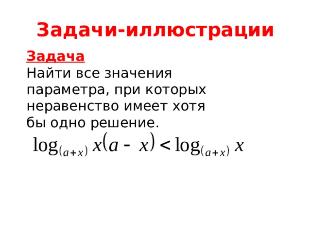Задачи-иллюстрации Задача  Найти все значения параметра, при которых неравенство имеет хотя бы одно решение. 