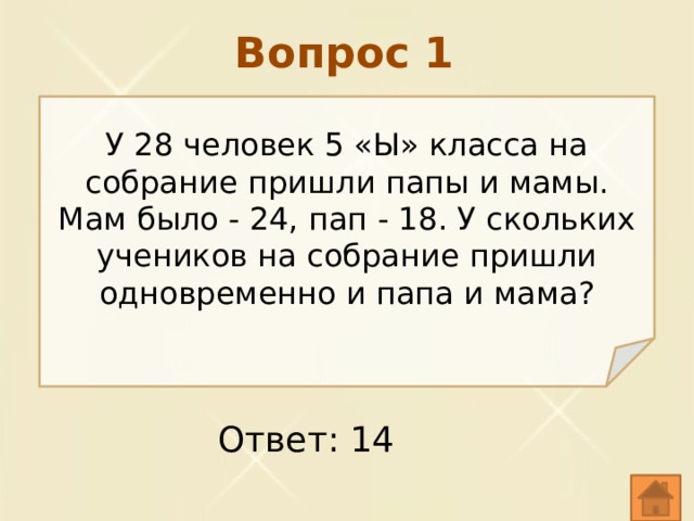 Вопрос 1 У 28 человек 5 «Ы» класса на собрание пришли папы и мамы. Мам было - 24, пап - 18. У скольких учеников на собрание пришли одновременно и папа и мама? Ответ: 14 