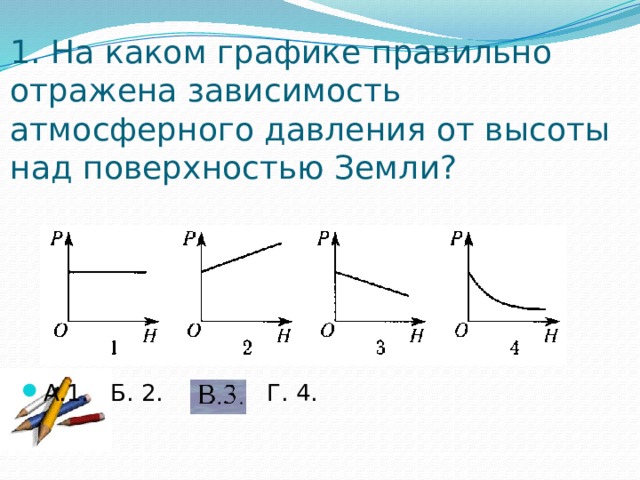 1. На каком графике правильно отражена зависимость атмосферного давления от высоты над поверхностью Земли? А.1. Б. 2. В.3. Г. 4. 