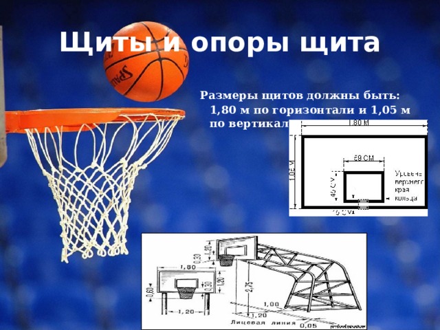 Щиты и опоры щита  Размеры щитов должны быть: 1,80 м по горизонтали и 1,05 м по вертикали . 
