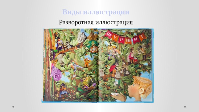 Виды иллюстрации Разворотная иллюстрация 