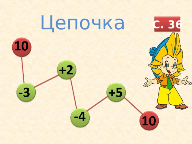 Цепочка С. 36 