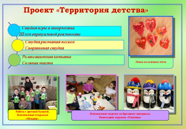 Лепка из соленого теста Работа с цветной бумагой. Изготовление открытки «Мундир» Изготовление поделок из бросового материала. Новогодняя игрушка «Пингвин» 