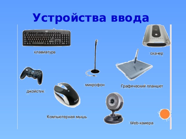 Устройства ввода 