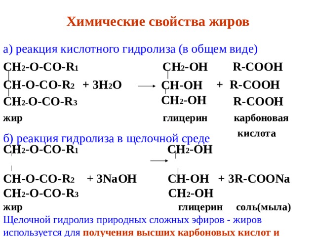 Химические свойства жиров а) реакция кислотного гидролиза (в общем виде) СН 2 -О-СО- R 1  СН 2 -ОН R-COOH  СН-О-СО- R 2  + 3Н 2 О + R-COOH СН 2- О-СО- R 3  R-COOH  жир  глицерин  карбоновая  кислота  СН-ОН СН 2 -ОН б) реакция гидролиза в щелочной среде СН 2 -О-СО- R 1   СН 2 -ОН   СН-О-СО- R 2  + 3NaOH      СН-ОН + 3R-COONa СН 2 -О-СО- R 3   СН 2 -ОН жир    глицерин  соль(мыла) Щелочной гидролиз природных сложных эфиров - жиров используется для получения высших карбоновых кислот и  солей. 