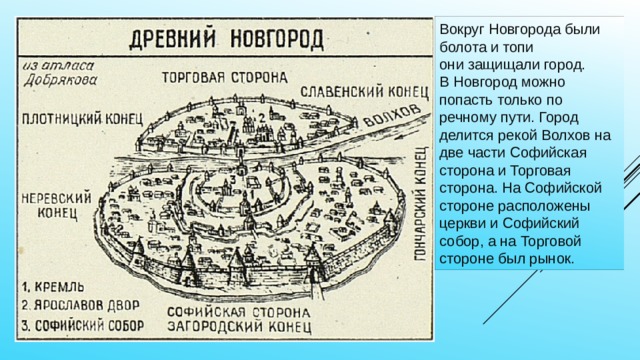 Вокруг Новгорода были болота и топи  они защищали город.  В Новгород можно попасть только по речному пути. Город делится рекой Волхов на две части Софийская сторона и Торговая сторона. На Софийской стороне расположены церкви и Софийский собор , а на Торговой стороне был рынок. 