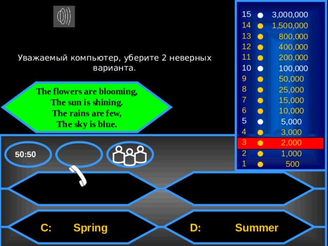 15 3,000,000 14 1,500,000 13  800,000 12  400,000 Уважаемый компьютер, уберите 2 неверных варианта. 11  200,000 10  100,000 9  50,000 8  25,000 The flowers are blooming,  The sun is shining.  The rains are few,  The sky is blue. 7  15,000 6  10,000 5  5,000 4  3,000 3  2,000 2  1,000 50:50 1  500  D: Summer  C: Spring 