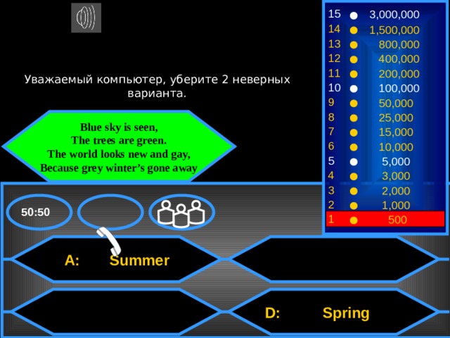 15 3,000,000 14 1,500,000 13  800,000 12  400,000 Уважаемый компьютер, уберите 2 неверных варианта. 11  200,000 10  100,000 9  50,000 8  25,000 Blue sky is seen,  The trees are green.  The world looks new and gay,  Because grey winter’s gone away 7  15,000 6  10,000 5  5,000 4  3,000 3  2,000 2  1,000 50:50 1  500  A: Summer  D: Spring 