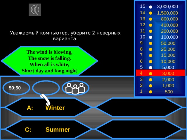 15 3,000,000 14 1,500,000 13  800,000 12  400,000 Уважаемый компьютер, уберите 2 неверных варианта. 11  200,000 10  100,000 9  50,000 8  25,000 The wind is blowing,  The snow is falling.  When all is white,  Short day and long night 7  15,000 6  10,000 5  5,000 4  3,000 3  2,000 2  1,000 50:50 1  500  A: Winter  C: Summer 