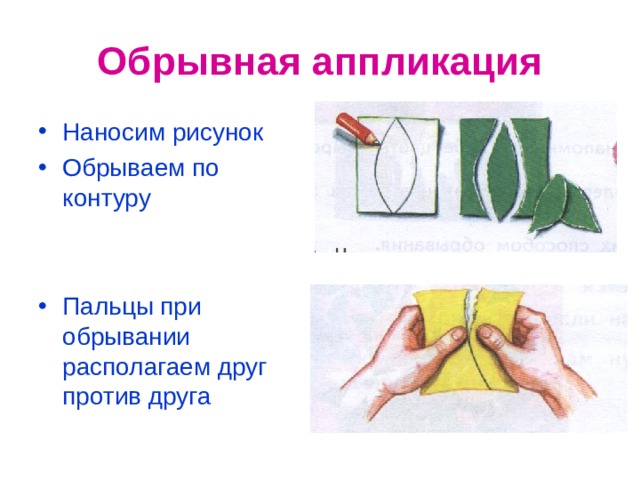 Обрывная аппликация Наносим рисунок Обрываем по контуру   Пальцы при обрывании располагаем друг против друга 
