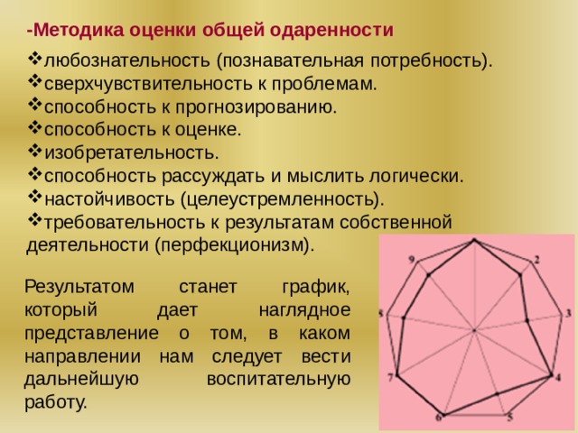 -Методика оценки общей одаренности  любознательность (познавательная потребность). сверхчувствительность к проблемам. способность к прогнозированию. способность к оценке. изобретательность. способность рассуждать и мыслить логически. настойчивость (целеустремленность). требовательность к результатам собственной деятельности (перфекционизм). Результатом станет график, который дает наглядное представление о том, в каком направлении нам следует вести дальнейшую воспитательную работу.