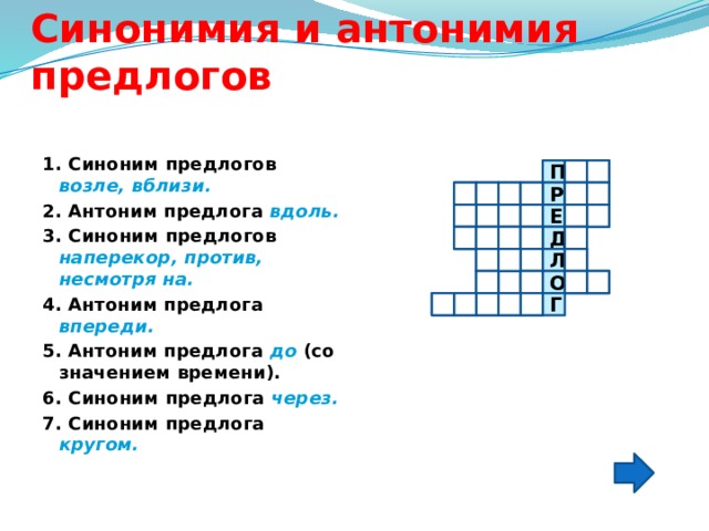 Синонимия и антонимия предлогов 1. Синоним предлогов возле, вблизи. 2. Антоним предлога вдоль. 3. Синоним предлогов наперекор, против, несмотря на. 4. Антоним предлога впереди. 5. Антоним предлога до (со значением времени). 6. Синоним предлога через. 7. Синоним предлога кругом. П Р И О П П Е К Ё Р П К И Е Р О В И Д А П О З С О Е Л П К О Ь В С З О Г У Р В К 
