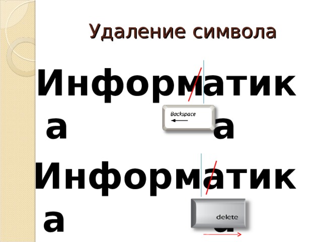 Удаление символа Информа атика Информа атика 