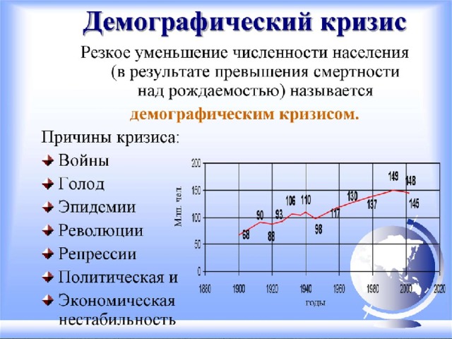 Демографический   кризис  — резкое изменение численности населения в мире.  