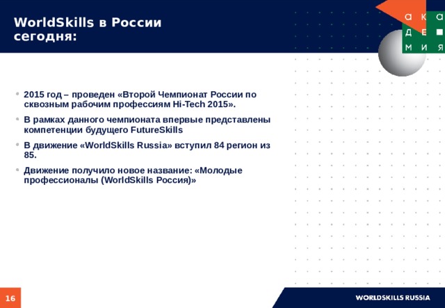 WorldSkills в России сегодня: 2015 год – проведен «Второй Чемпионат России по сквозным рабочим профессиям Hi-Tech 2015». В рамках данного чемпионата впервые представлены компетенции будущего FutureSkills В движение «WorldSkills Russia» вступил 84 регион из 85. Движение получило новое название: «Молодые профессионалы (WorldSkills Россия)»   