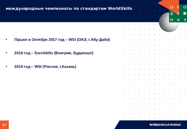 международные чемпионаты по стандартам WorldSkills   Пршел в Октябре 2017 год – WSI (ОАЭ, г.Абу-Даби)  2018 год – EuroSkills (Венгрия, Будапешт)  2019 год – WSI (Россия, г.Казань)   